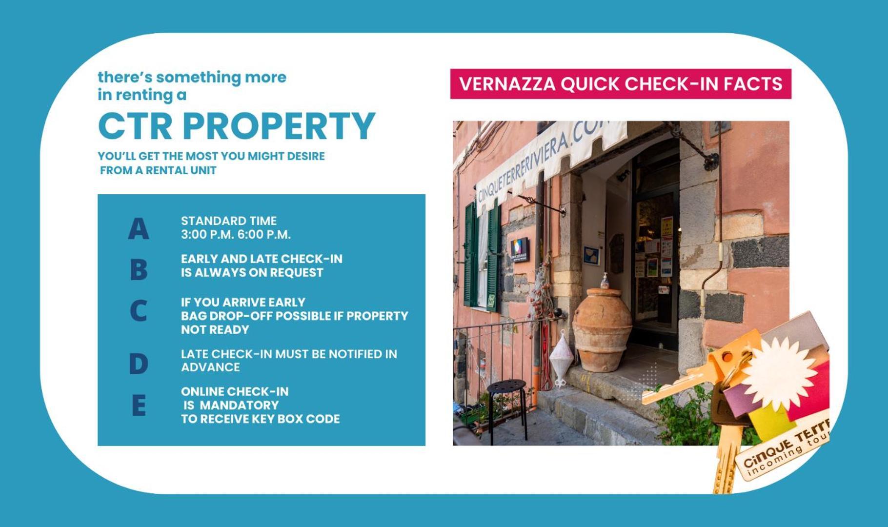 Апартаменты Casa Teresa With Ac And Balcony Вернацца Экстерьер фото